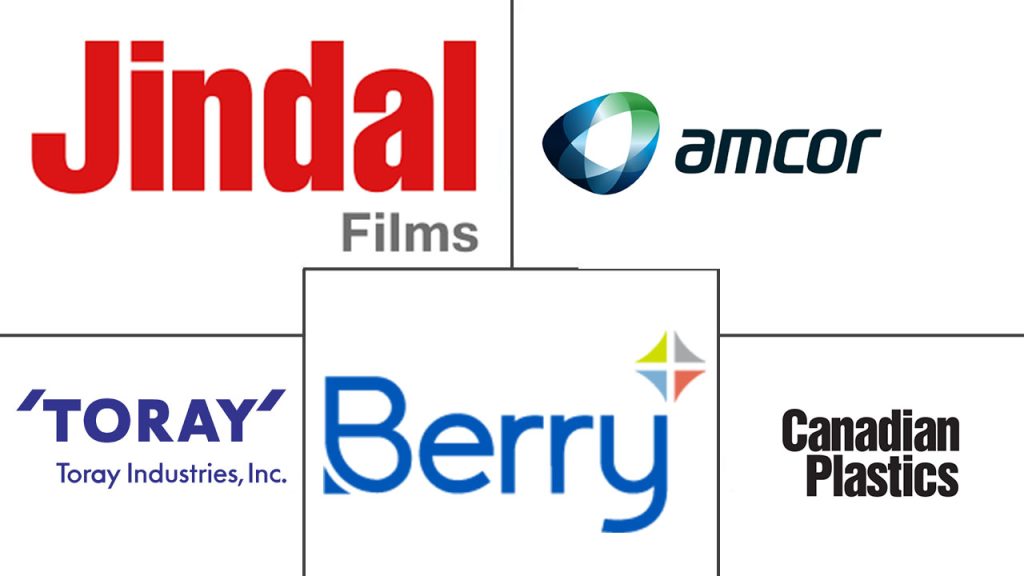 Metallized PE PET CPP and BOPP Film Manufacturers in Canada