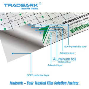 Different types of floor heating reflective films including mirror film, non-woven base film, bubble film, and PET metallized film