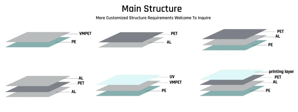 TRADSARK customized multi-layer laminate structures including PET, VMPET, and PE for advanced barrier packaging.